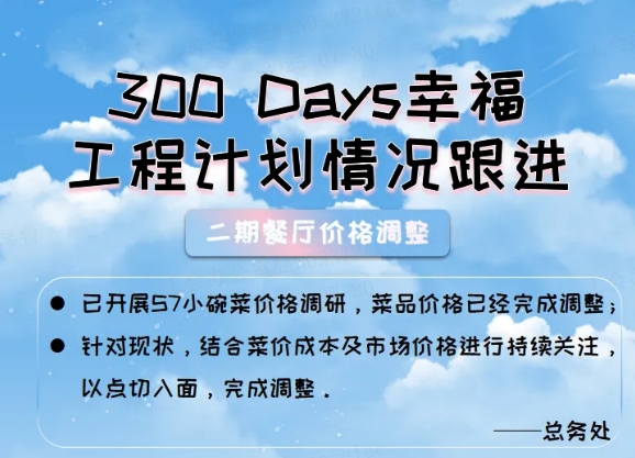 幸福进行时：优发国际电子2025年H1幸福工程阶段性成果展示